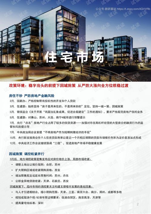 房产市场怎么介绍产品