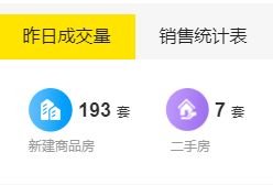 房产交易信息泄漏怎么办
