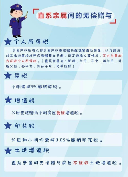 房产继承怎么降低税费