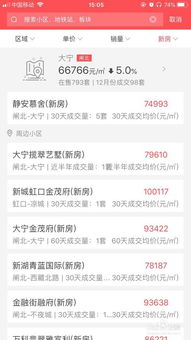 怎么查询上海房产真假