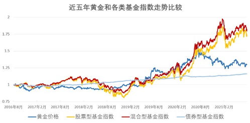 欧洲房产收益怎么买