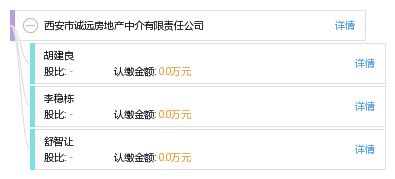 西安房产中介怎么开通