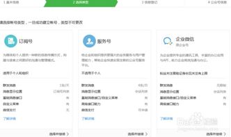 房产订阅号怎么运营