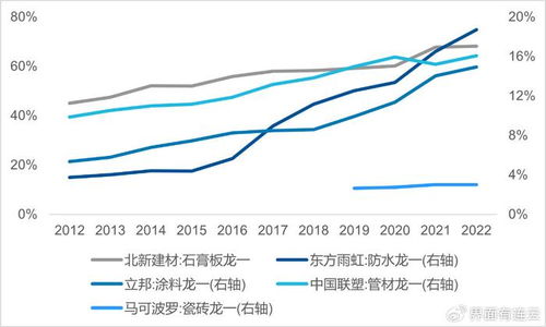 怎么看待国外的房产政策