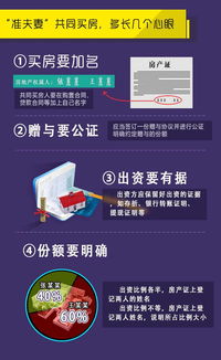 离婚房产资料怎么查看
