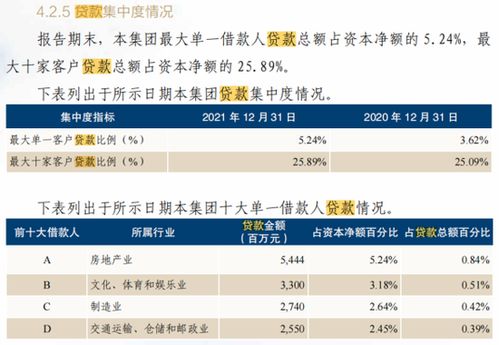 怎么可以查到老板的房产