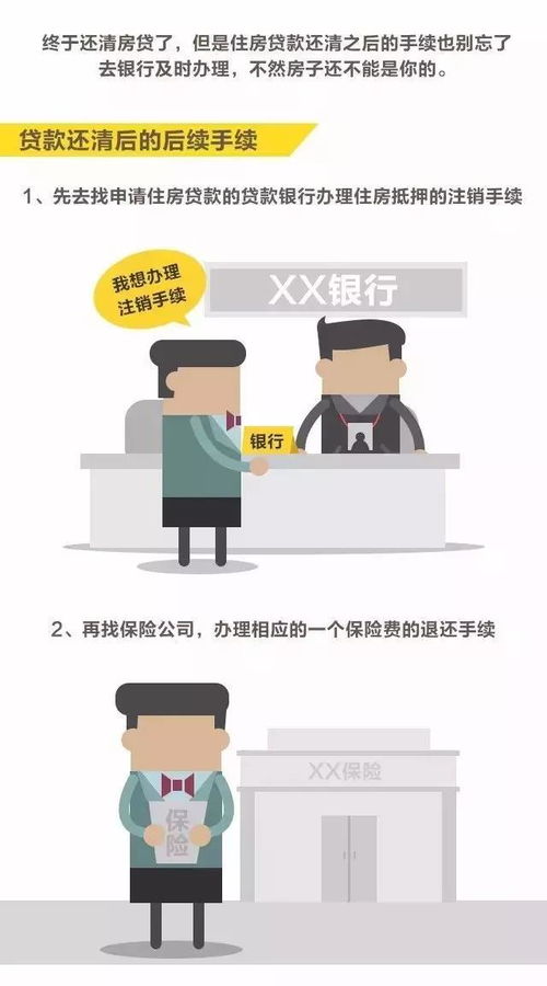 房产局怎么撤销房产证
