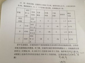房产系数怎么算的
