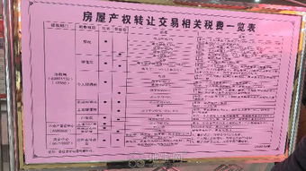 房产过户怎么代理
