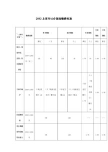 房产收益基数怎么计算