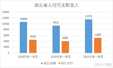 鄂州房产首付怎么算