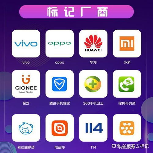 房产标记怎么取消