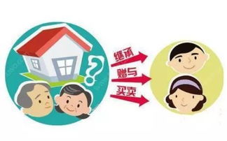 父母的房产怎么给孩子好