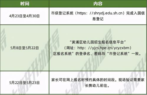 怎么验证房产本