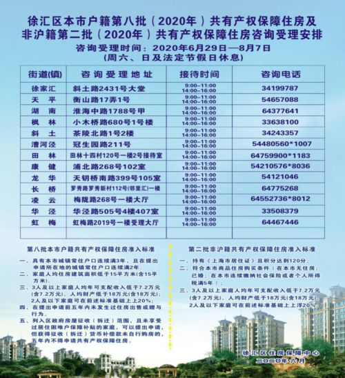 低保房产怎么申请