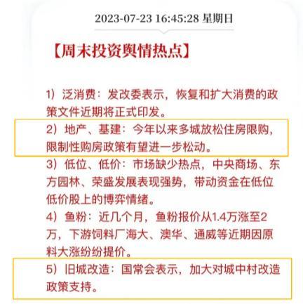 房产分享怎么做