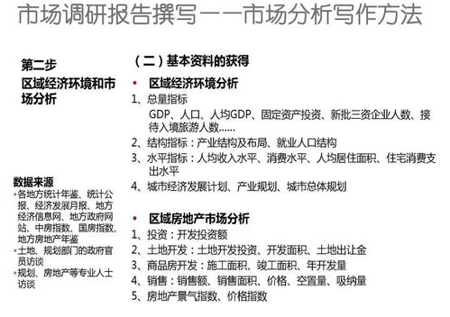 房产调研方案怎么写