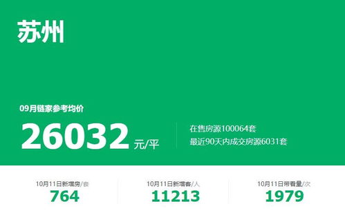 苏州迅捷房产怎么样知乎