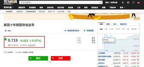 怎么网上查询房产比例