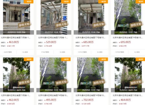 房产资质认证怎么提交