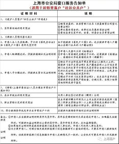 无房产离婚后怎么落户口