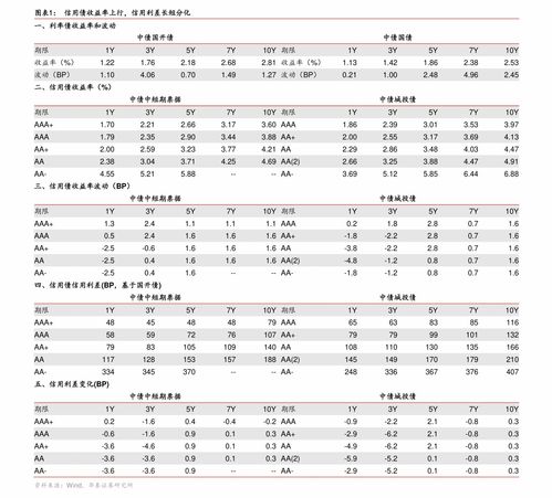 咸阳怎么查询房产抵押