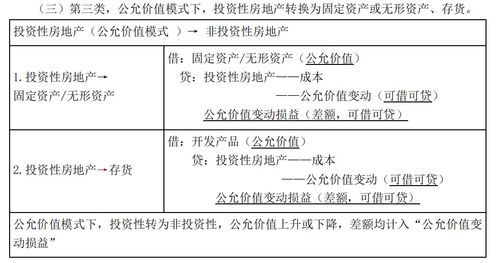 投资性房产怎么转化