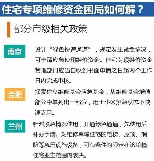 物业怎么申请房产抵押