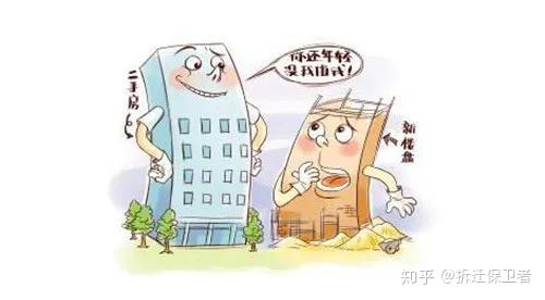 房产置换率怎么算