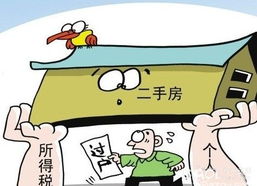 杭州房产怎么赠予
