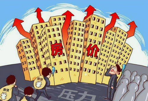 提问房产问题怎么问