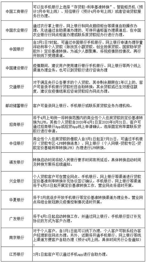 房产交换怎么计算