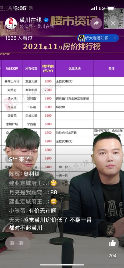 新房房产怎么直播