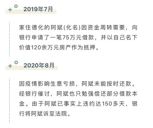 法院拍卖的房产怎么卖掉