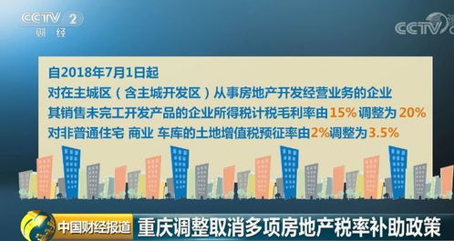 房产税房产价值怎么算