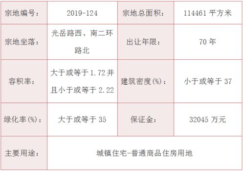 房产怎么分摊出土地面积