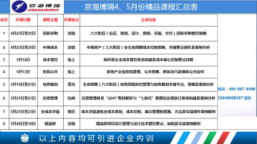 房产企业税怎么查