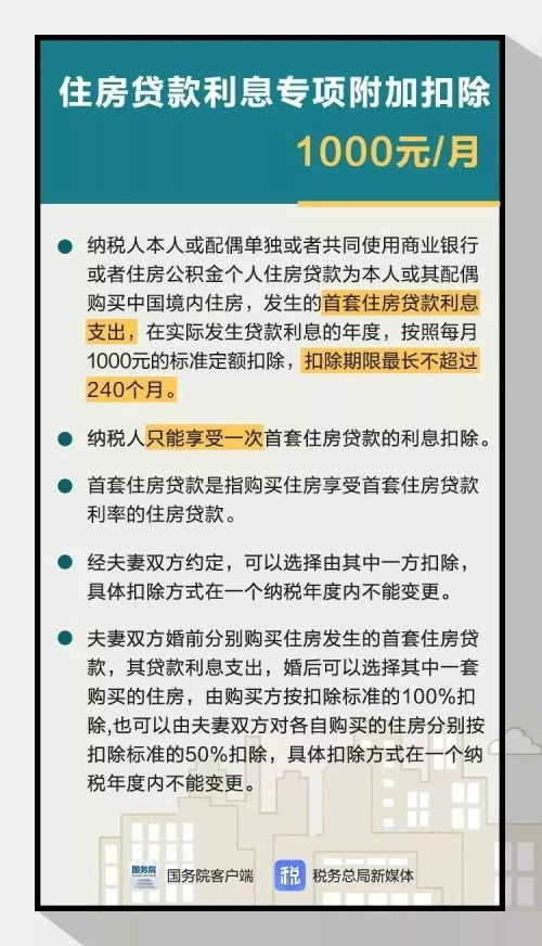 怎么知道房产是否纳税