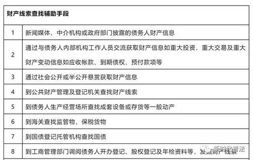 房产财产线索怎么写