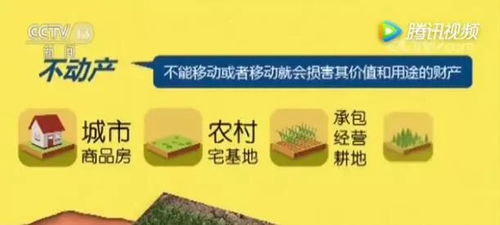 江苏怎么查房产不动产