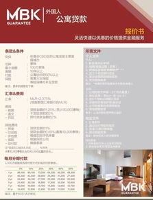泰国房产怎么贷款