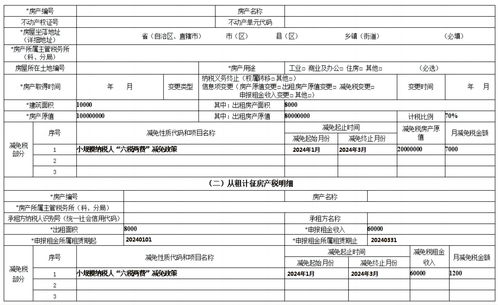 转租怎么申报房产税税率