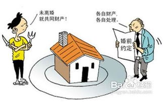 夫妻之间房产怎么过户?