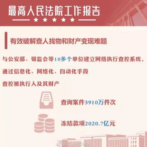 法院怎么查冻结房产信息