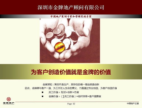 房产金牌顾问怎么写
