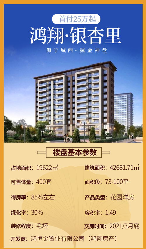 海宁房产未来怎么发展