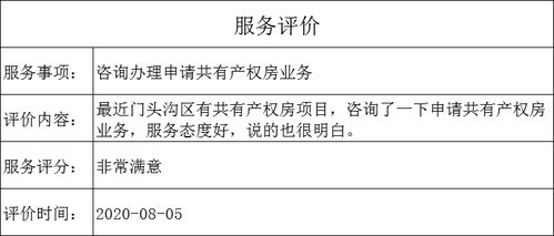 房产服务怎么申请