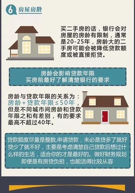房产还贷怎么分割的