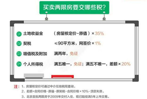 房产税收不完怎么交