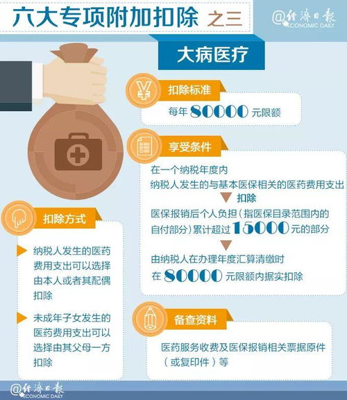 房产怎么网上贷款的